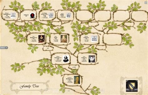 Family Tree Explorer Standard